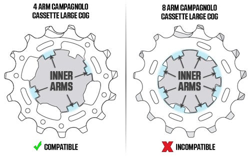 kickr core cassette