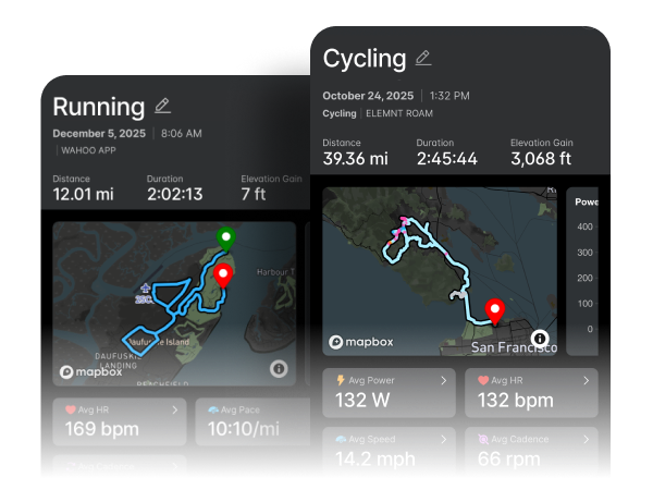 Turn insights into smarter efforts.