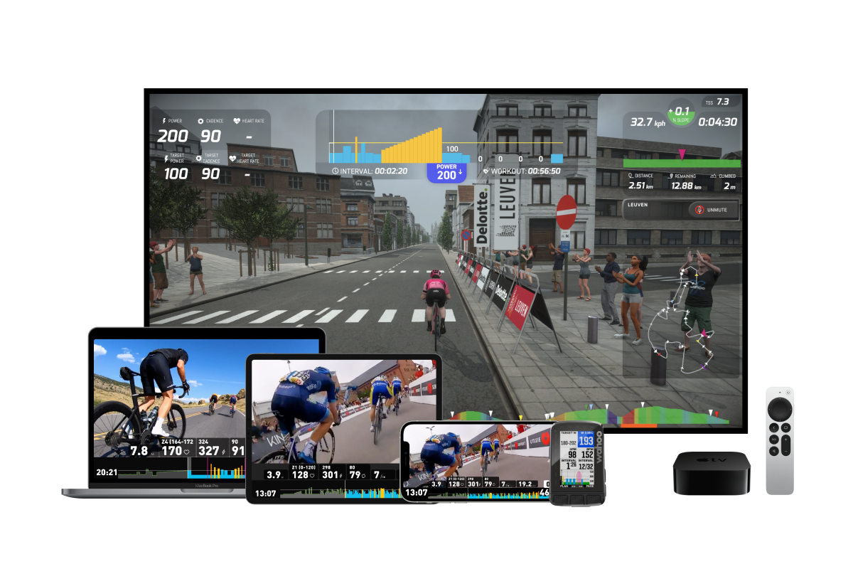 The most complete training software.
